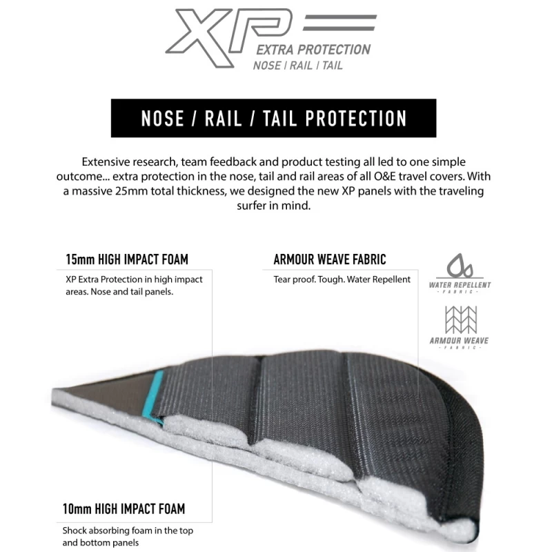 Ocean Earth 10ft Aircon 10mm XP Longboard Travel Bag - Image 2