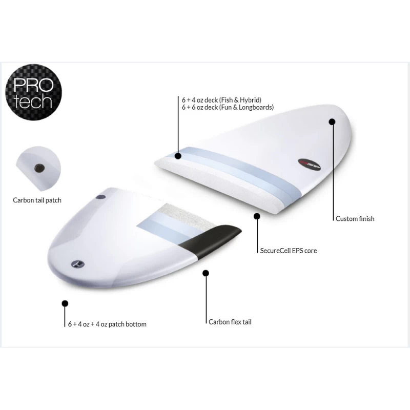 NSP 7ft6 ProTech MiniMal Surfboard Package Navy - Image 3